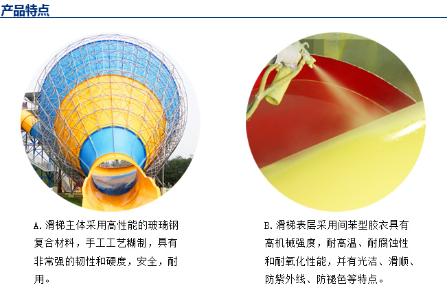 大喇叭滑梯 大喇叭滑梯