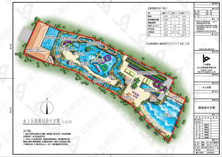 非洲盧旺達(dá)水上樂(lè)園設(shè)計(jì)方案 非洲盧旺達(dá)水上樂(lè)園設(shè)計(jì)方案